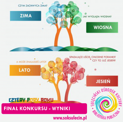 Cztery Pory Roku FINAŁ - wyniki